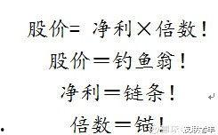 老羊解说爆料最新 第2张 老羊解说爆料最新 第2张